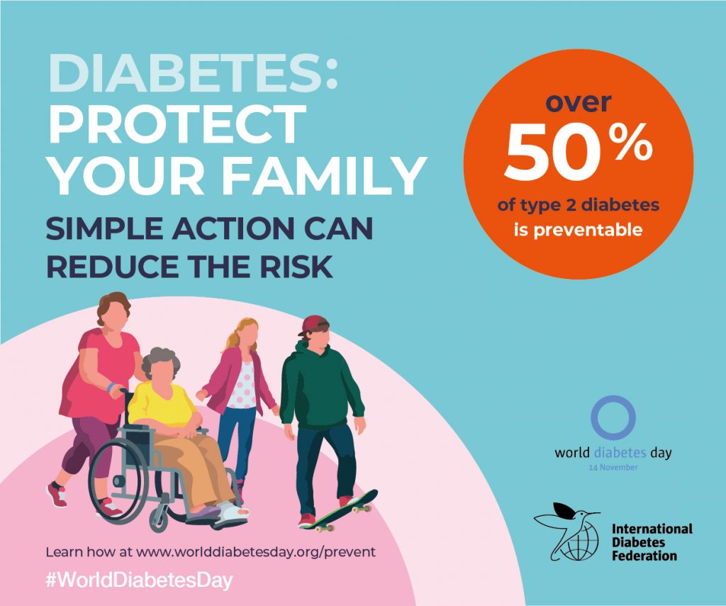Diabetes - protect your family